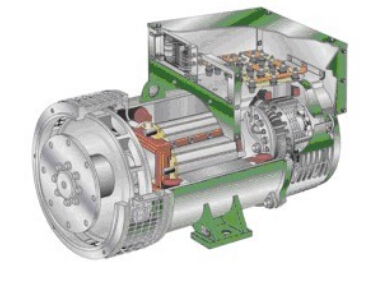 盐边发电机内部结构图